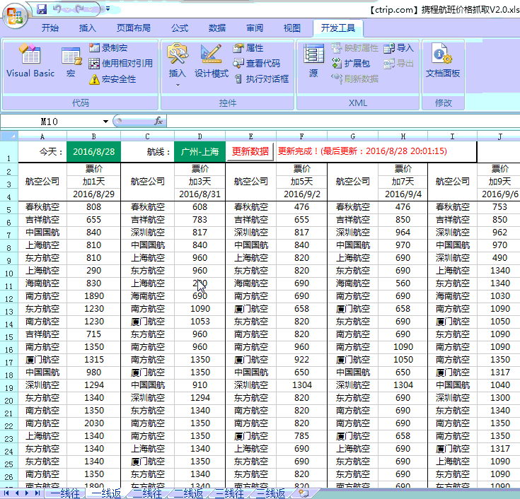 99大數(shù)據(jù)