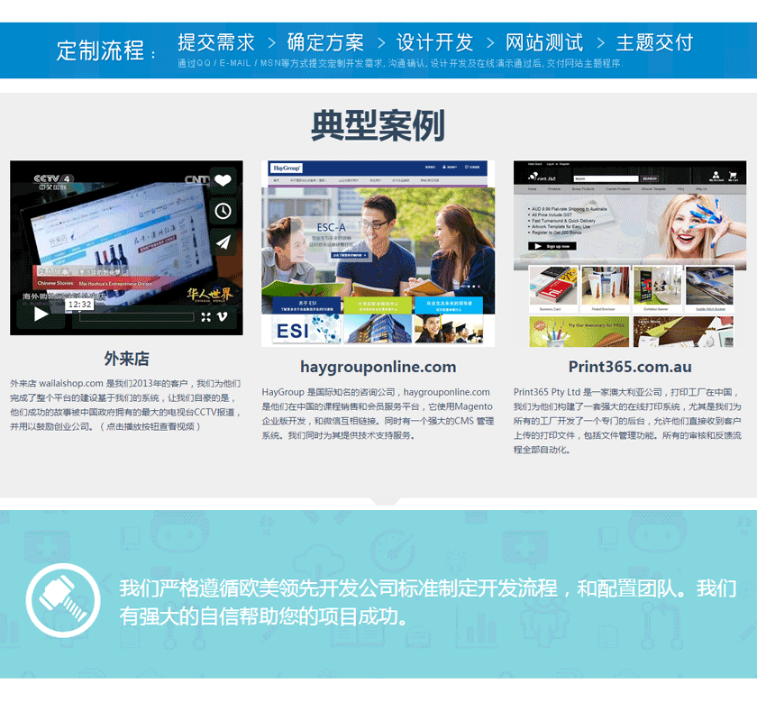 Zencart Opencart Prestashop开发