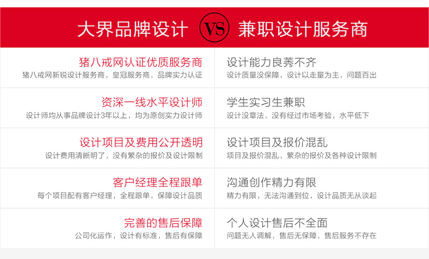 广西大界品牌-南宁广告公司|南宁设计公司|南宁品牌策划|南宁标志设计|南宁LOGO设计|南宁VI设计|南宁画册设计|南宁平面设计|南宁包装设计|南宁网站设计|南宁商标注册|南宁平面印刷|广西VI设计|广西画册设计|广西LOGO设计