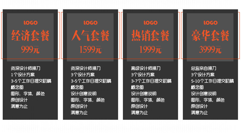 LOGO设计_【华意品牌设计】LOGO设计优质人气套餐，标志标识商标零售业5