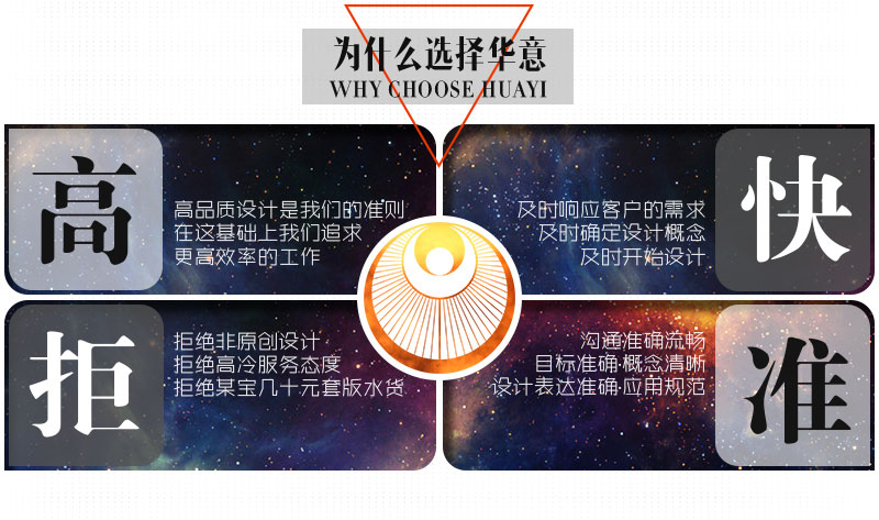 LOGO设计_【华意品牌设计】LOGO设计优质人气套餐，标志标识商标零售业3