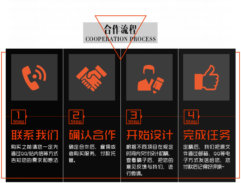 LOGO设计_【华意品牌设计】LOGO设计优质人气套餐，标志标识商标零售业7