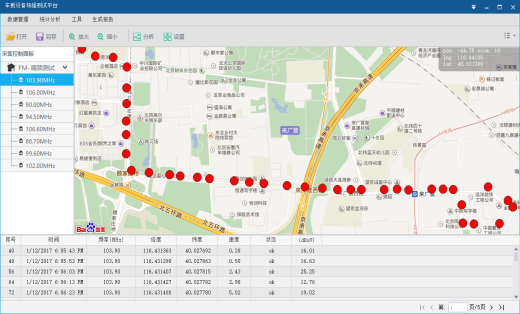 车载设备场强频率监测平台