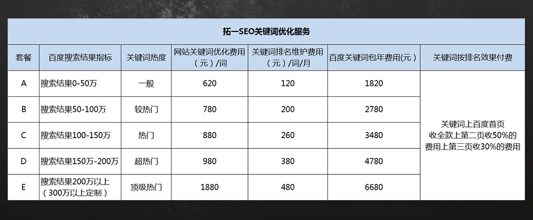 网站广告_网易有道推广网易有道开户网易广告有道词典