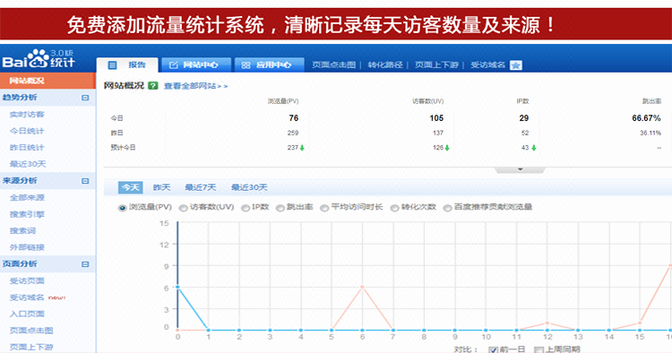 企业模板网站_企业网站建设制作 DEDE织梦模板修改参考仿站 网站二次开发8