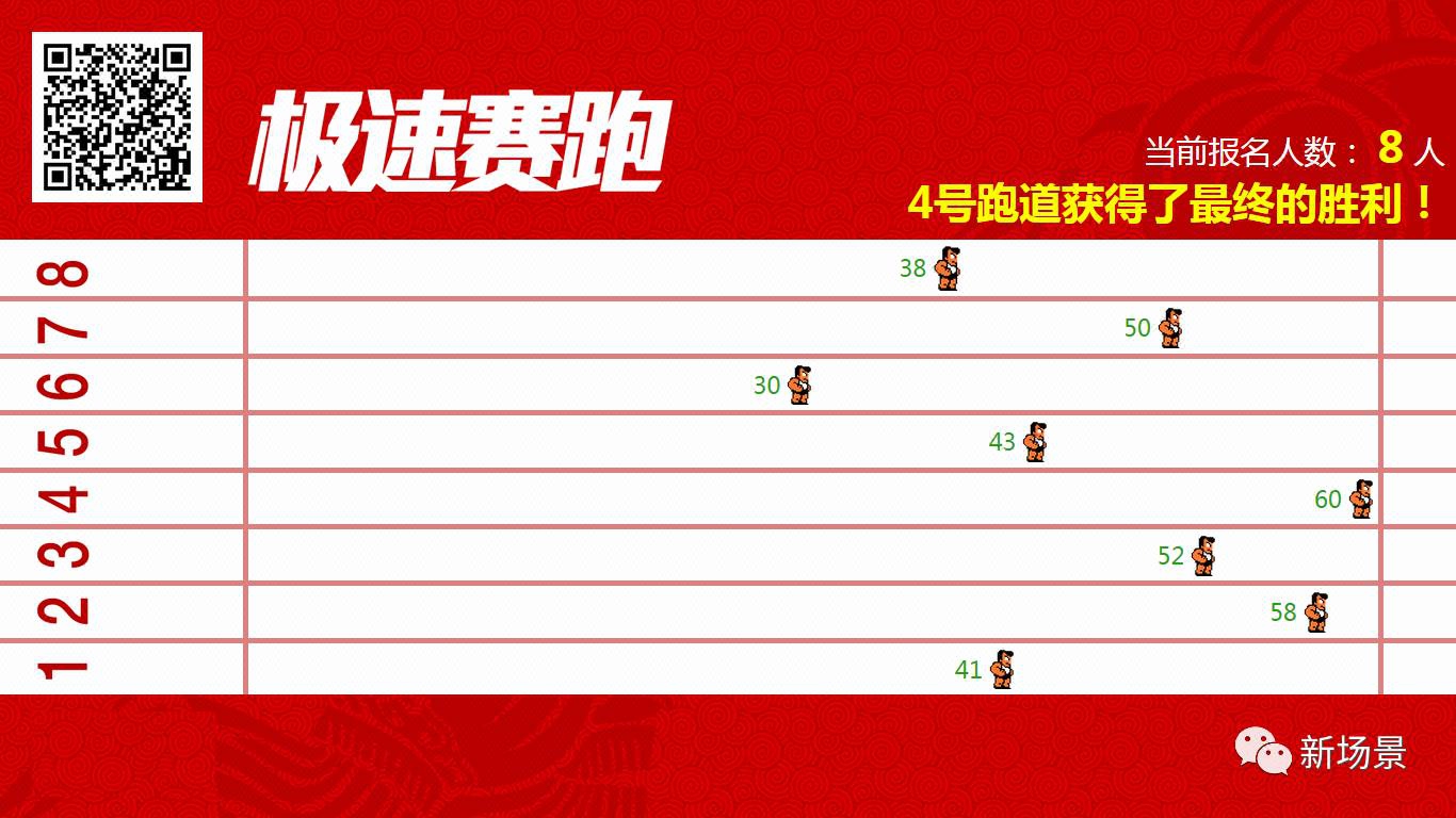 微信开发 活动策划 现场互动 跑步游戏 拔河 红