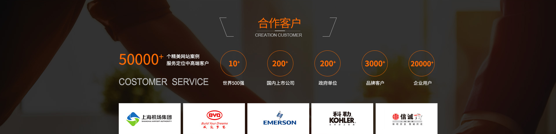 萬戶網(wǎng)絡(luò)-20家實體公司-20年老牌-5萬家案例