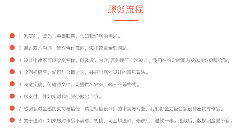 VI系统设计_餐饮品牌企业形象教育/培训办公事物地产互联网科技VI全套设计11