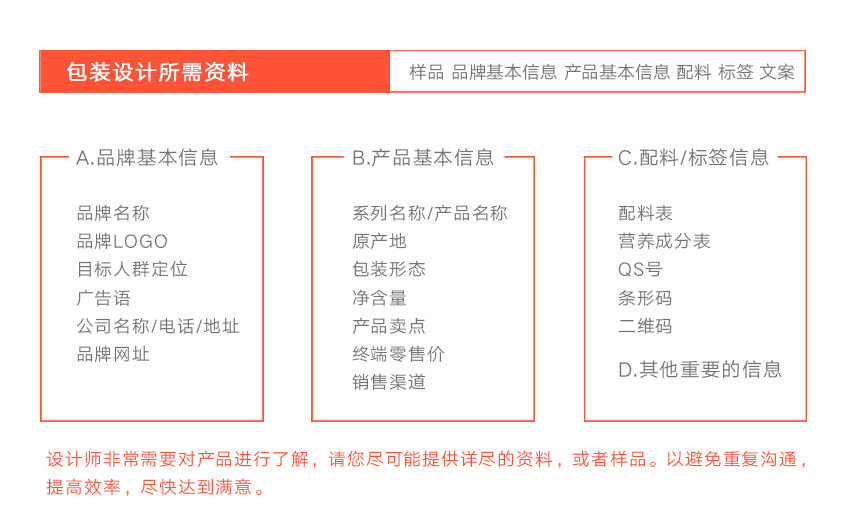 包装设计_总监包装盒包装箱精品包装礼盒设计包装袋瓶贴设计高端原创设计11