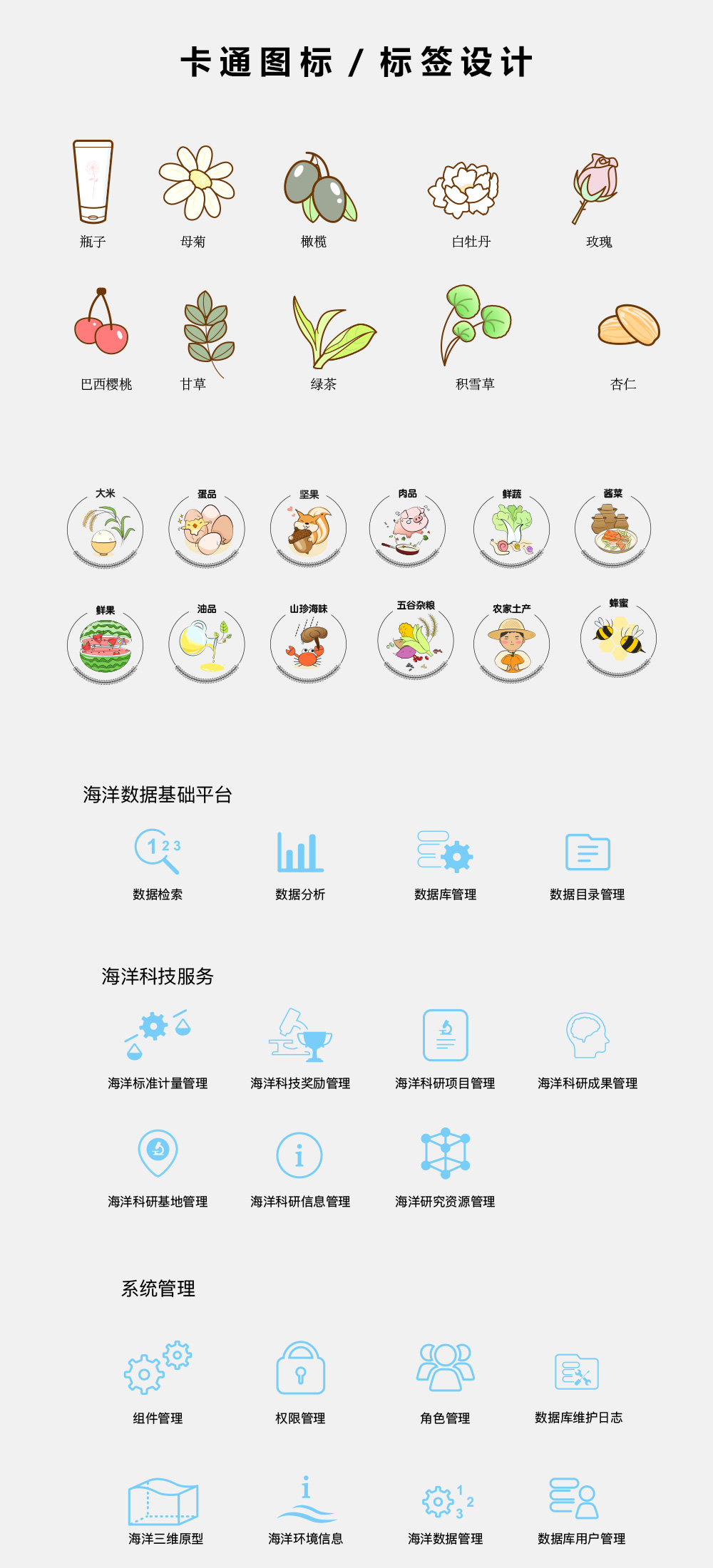 卡通图标设计icon设计logo设计简笔画吉祥物卡通形象设计