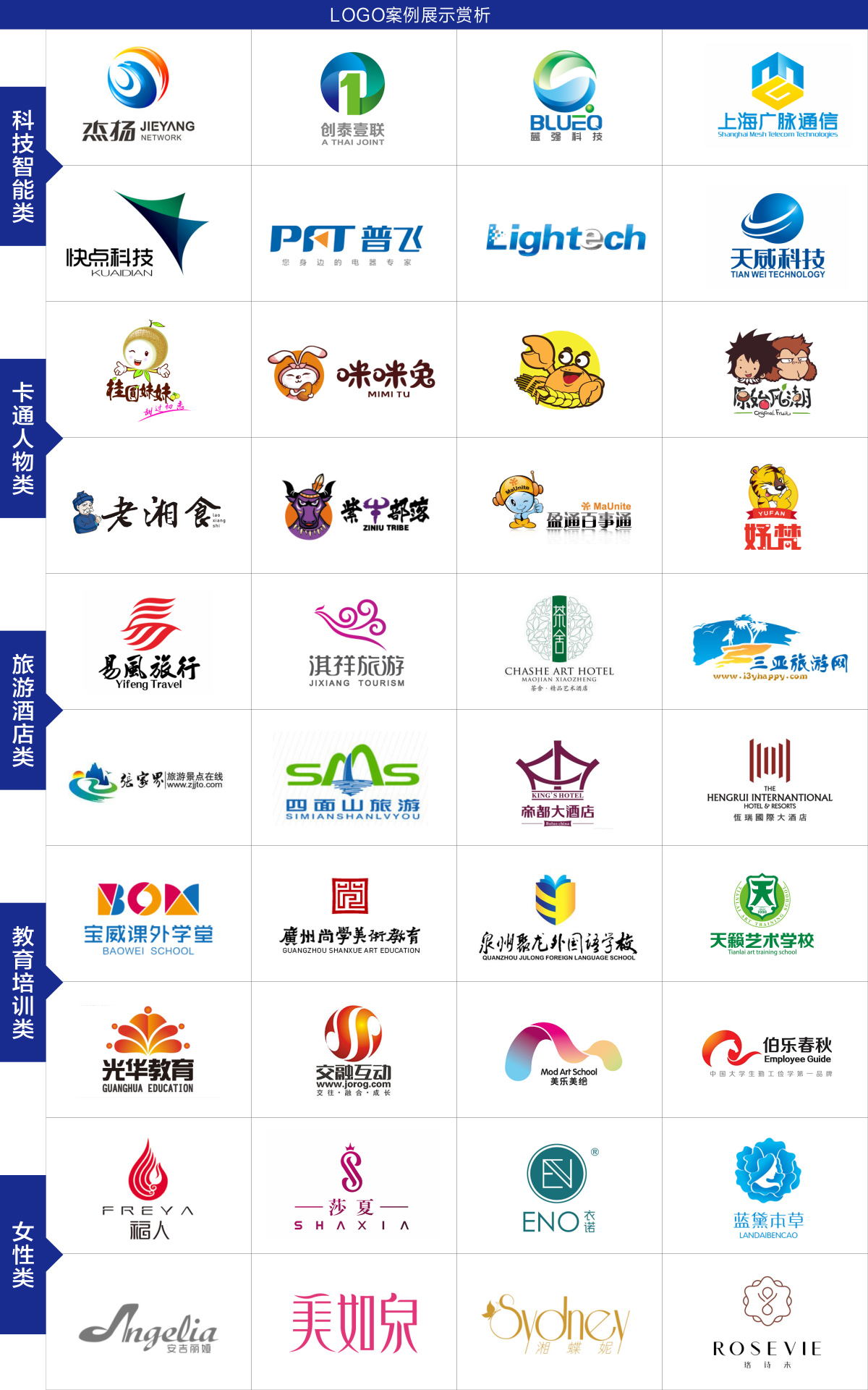 LOGO设计_【圣熙LOGO设计】公司LOGO企业logo标志设计商标设计3