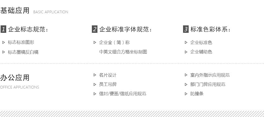 VI系统设计_【万城文化vi设计】基础套餐/企业/品牌/食品/建材/工业4