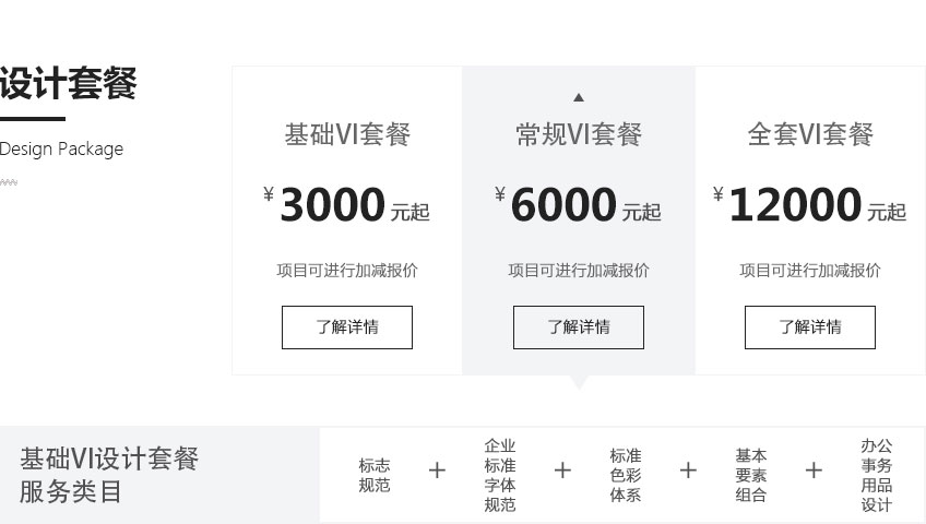 VI系统设计_【品牌周vi设计】标准套餐/企业/品牌/婚礼/茶叶/农业2