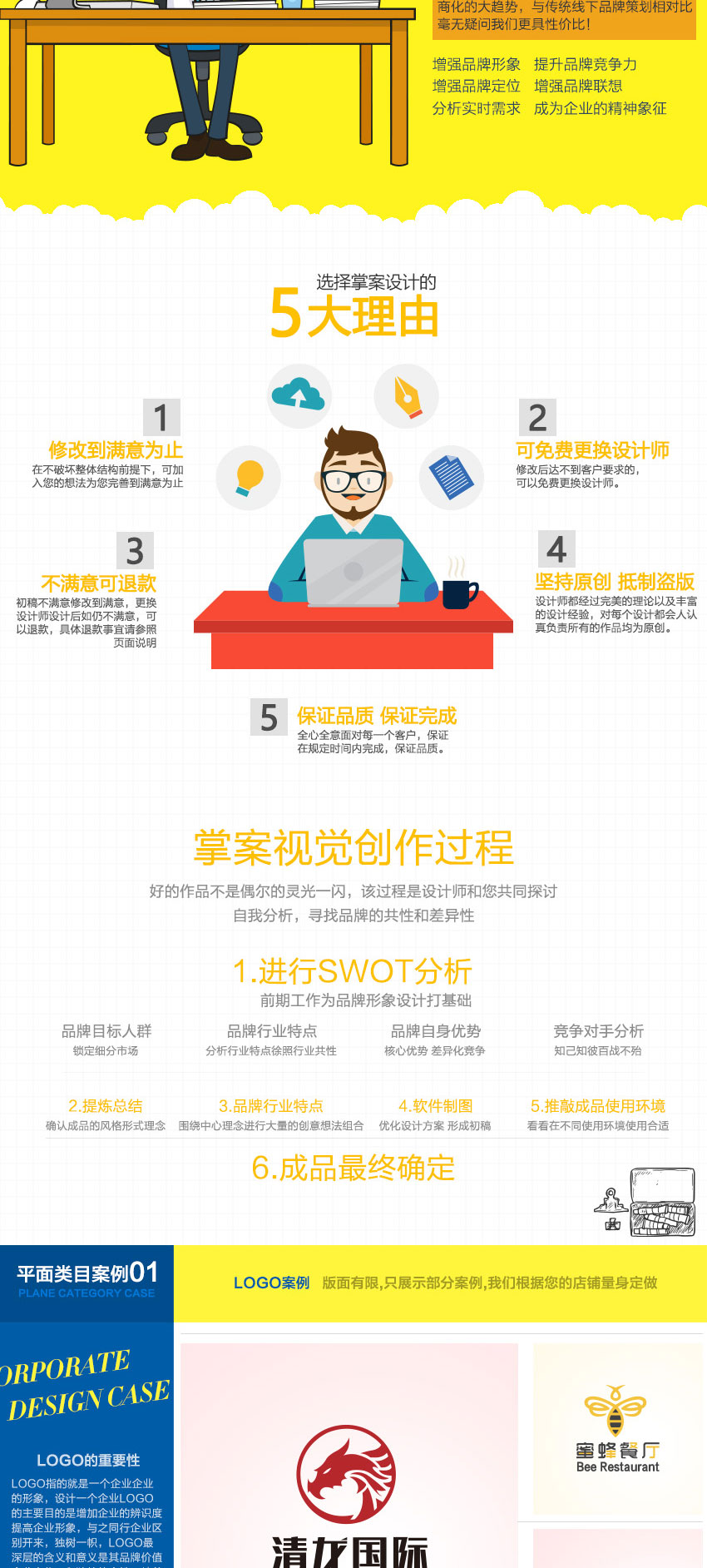 LOGO设计_深圳掌案LOGO设计/设计总监/产品/企业/组织标志/地产2