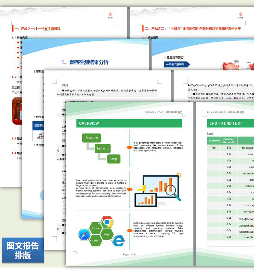 word编辑排版校对教材作文集报告手册说明书等文档