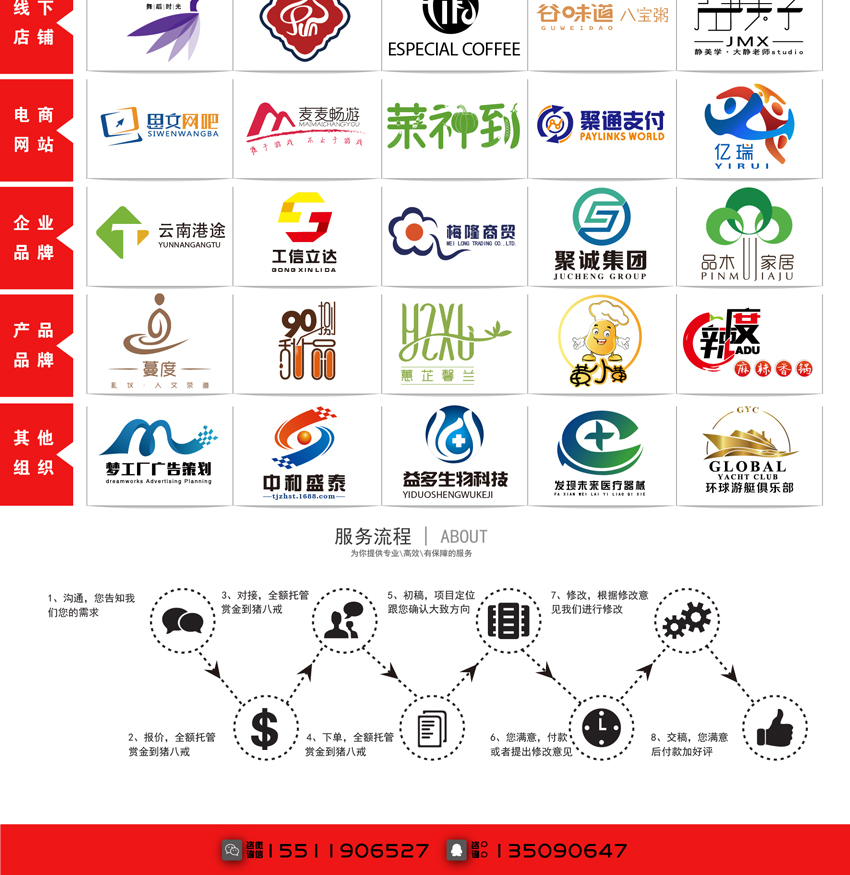LOGO设计_LOGO设计套餐瓶品牌商标设计企业公司餐饮教育图标图文标志6