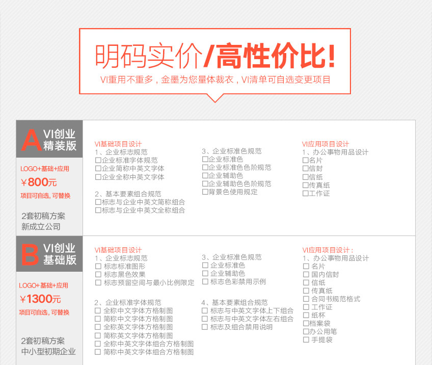 VI系统设计_餐饮品牌企业形象教育培训办公事物地产工业农业食品VI全套设计5