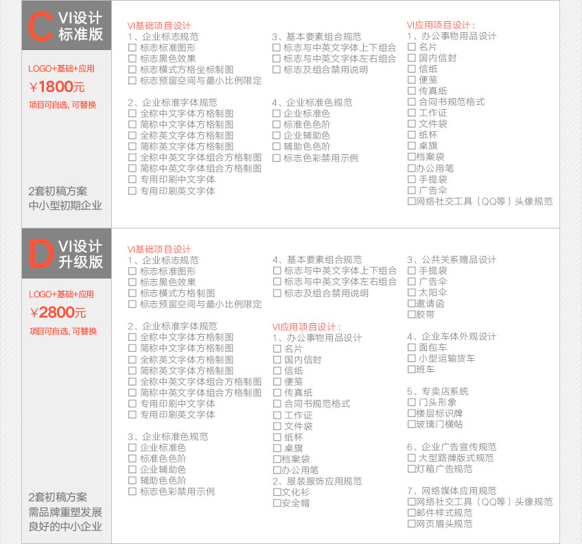 VI系统设计_餐饮品牌企业形象教育培训办公事物地产工业农业食品VI全套设计6
