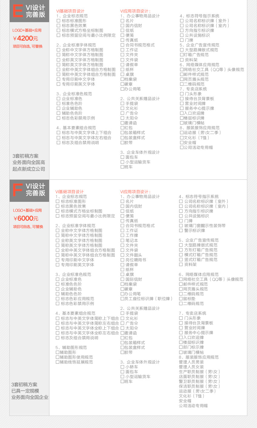 VI系统设计_餐饮品牌企业形象教育培训办公事物地产工业农业食品VI全套设计7