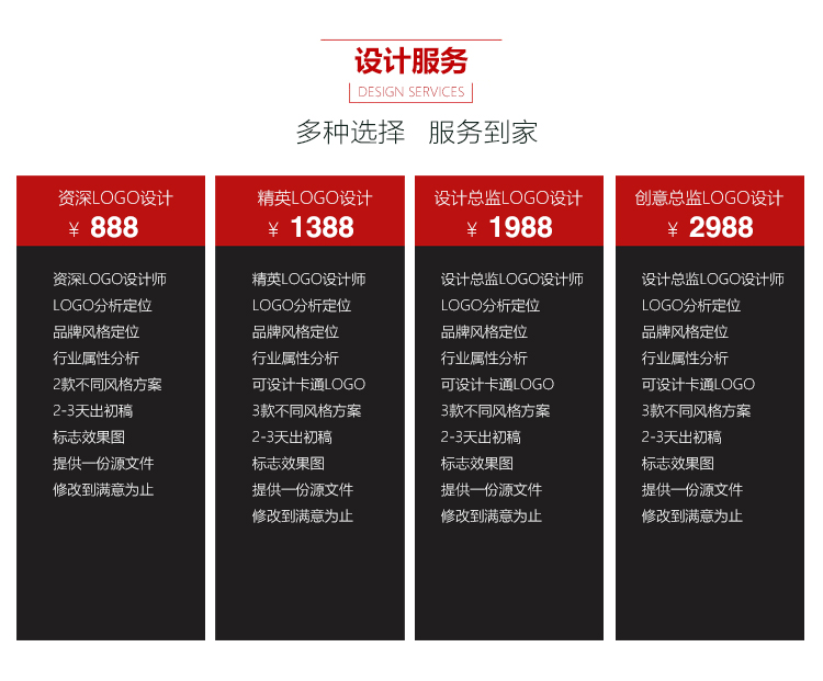 LOGO_【云古设计】Logo设计 企业商标标志设计 餐饮教育LOGO18