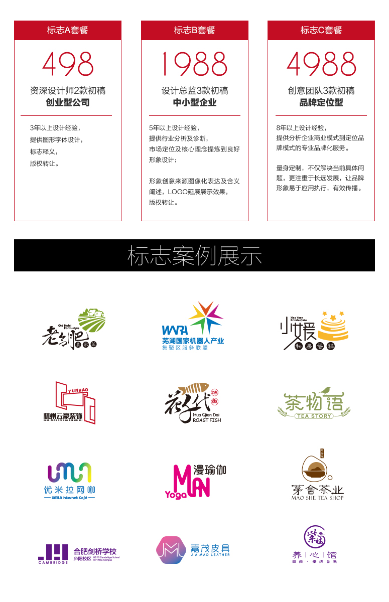 LOGO_logo设计 标志设计 餐饮logo设计 商标设计3