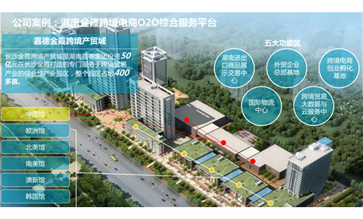 【立得軟件-企業(yè)管理】立得平臺軟件