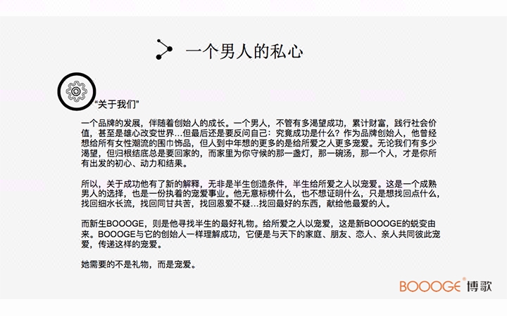 有趣互动文化传播