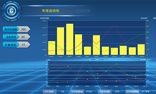 网站定制咨询技术咨询服务咨询方案报价咨询 个人技术咨询顾问