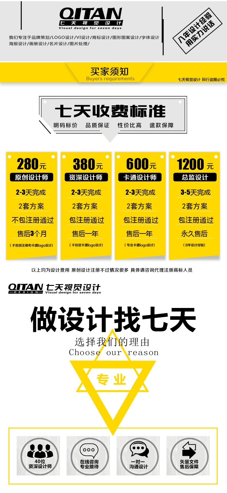 LOGO设计_总监logo设计企业公司餐饮服饰婚礼品牌商标门店房地产英文1