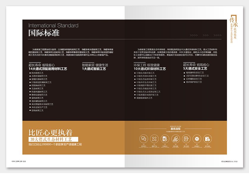 书籍装帧设计word排版期刊内刊报纸封面扉页印刷排版电子版