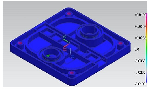 简易产品开模结构分析