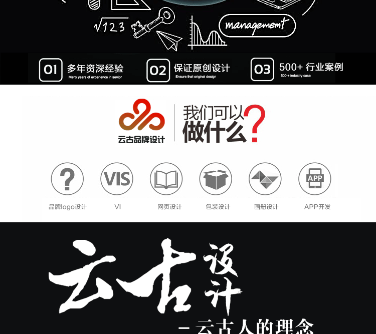 LOGO_【云古设计】Logo设计 企业商标标志设计 餐饮教育LOGO2
