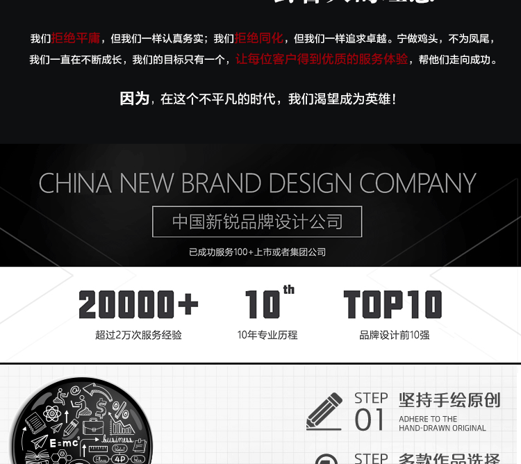 LOGO_【云古设计】Logo设计 企业商标标志设计 餐饮教育LOGO3