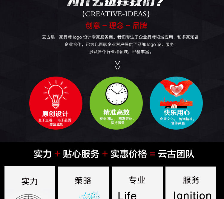 LOGO_【云古设计】Logo设计 企业商标标志设计 餐饮教育LOGO7