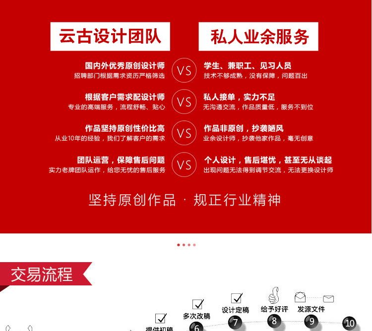 LOGO_【云古设计】Logo设计 企业商标标志设计 餐饮教育LOGO19