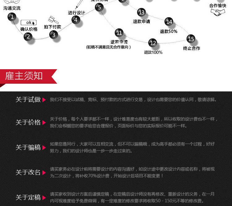 LOGO_【云古设计】Logo设计 企业商标标志设计 餐饮教育LOGO20