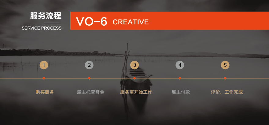 VI系统设计_【赤木品牌VI设计】娱乐餐饮酒店/VI视觉系统设计/VI设计7