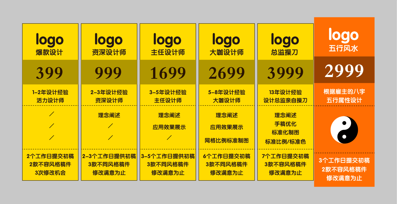 命理风水logo设计五行logo八字logo标志设计字体设计