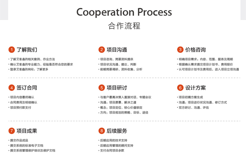 LOGO设计_【艾客鑫LOGO设计】资深设计企业公司品牌商标设计标志制作5