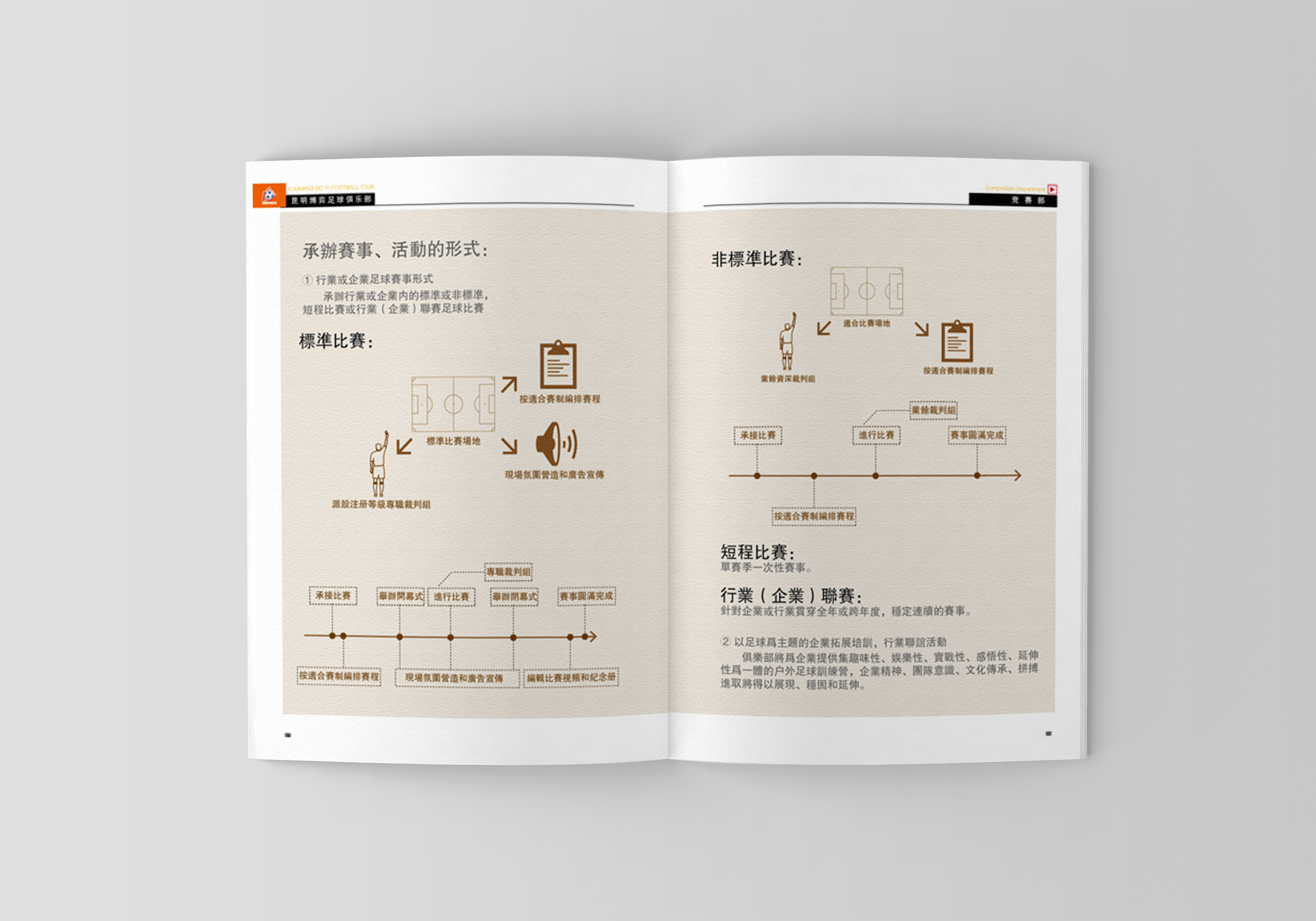 足球俱乐部宣传册(体育画册)