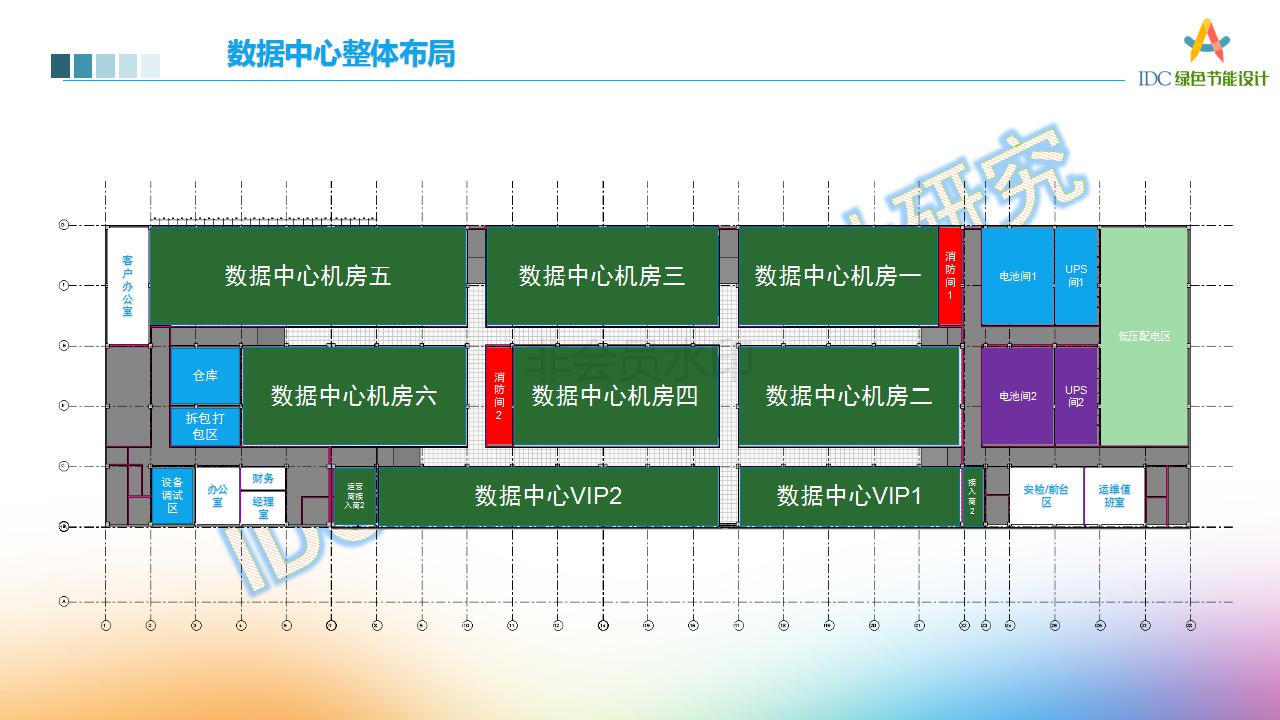 专业数据中心机房设计