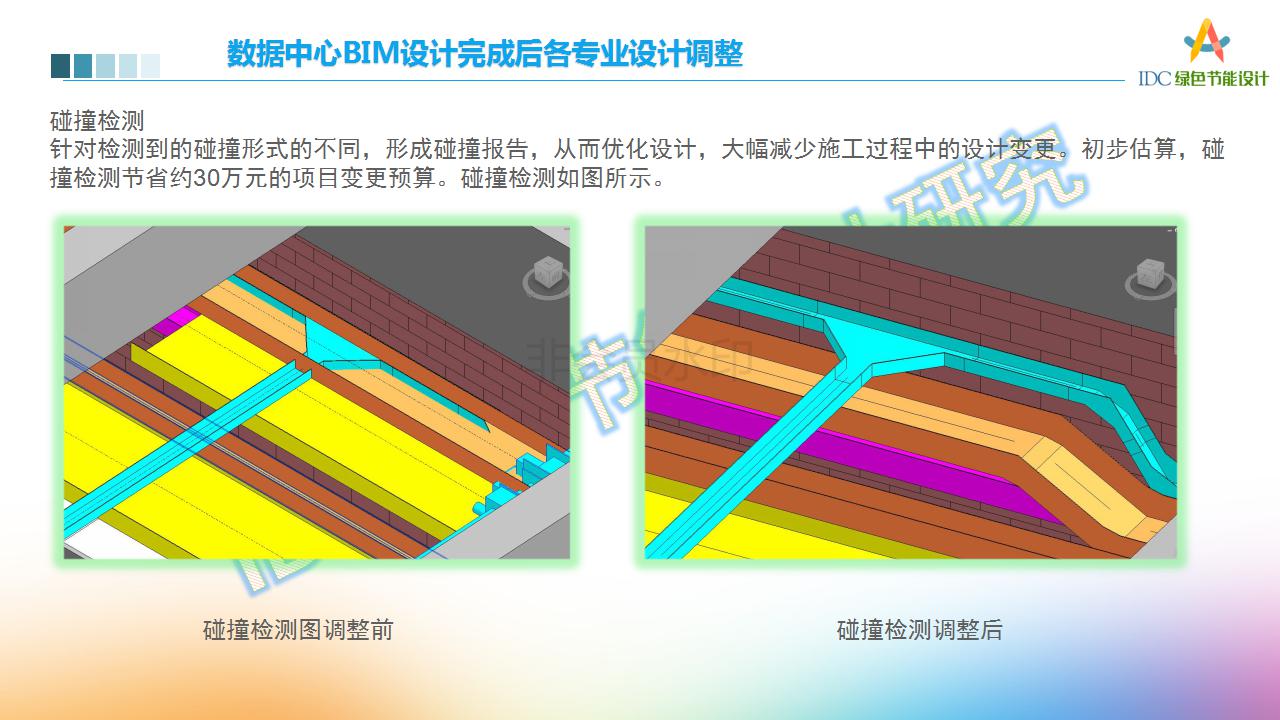 专业数据中心机房设计