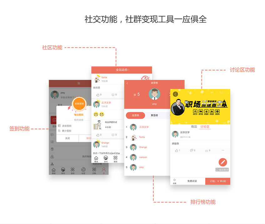 智果内容付费系统 付费阅读音频视频 在线教育