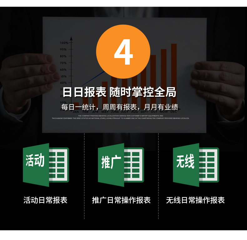 淘宝天猫代运营店铺网店托管京东拼多多店铺流