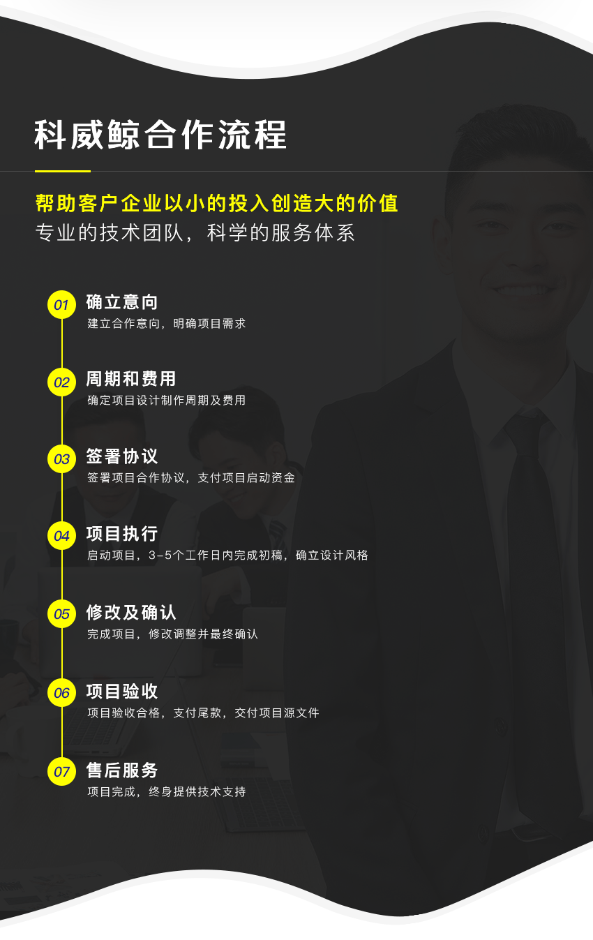 网站定制开发_营销型企业网站建设 网站定制开发 网站制作 网站设计 科威鲸18