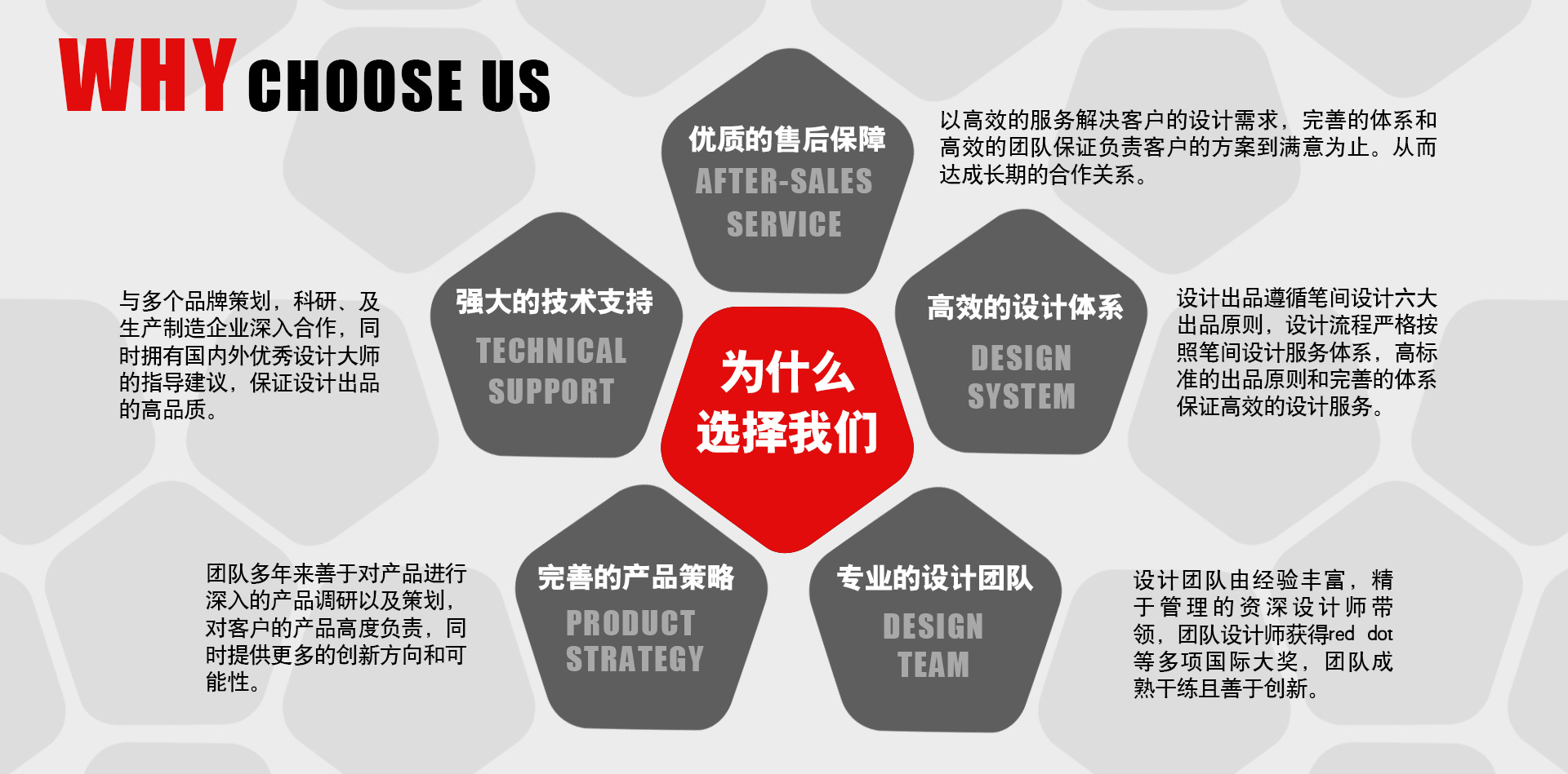 产品外观设计_【雾霾口罩】笔间外观设计/结构研发与设计/效果图3D建模1