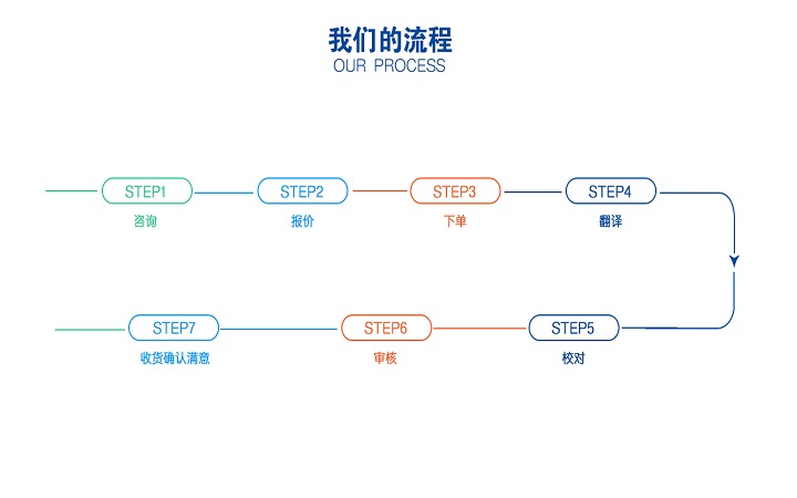 b76e8506-a8d0-4c7a-a436-de7f98d74f42