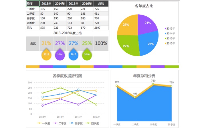 企业管理咨询：助力企业快速成长
