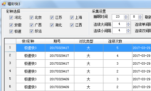 找其他大数据服务服务 其他大数据服务公司哪家好 方案定制 价格咨询 猪八戒网