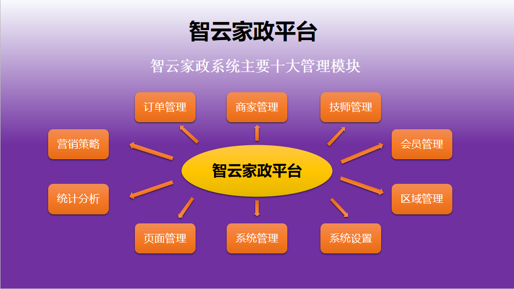 移动支付的现状分析_2021移动支付现状_移动支付现状及发展研究
